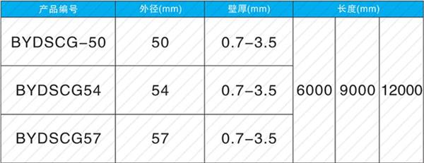 淮北钳压式声测管产品规格尺寸